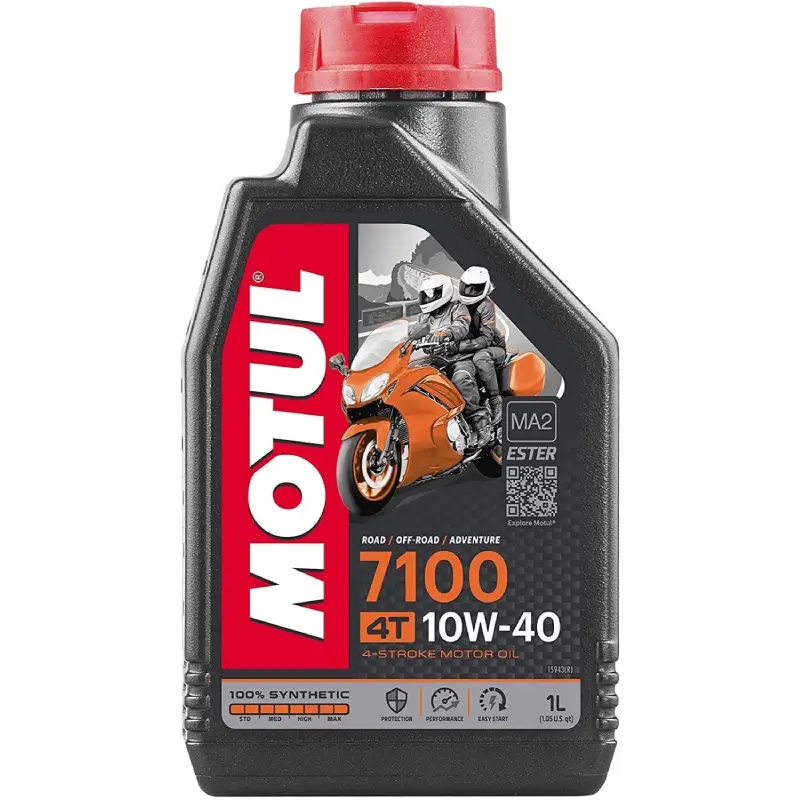 Nuevo producto